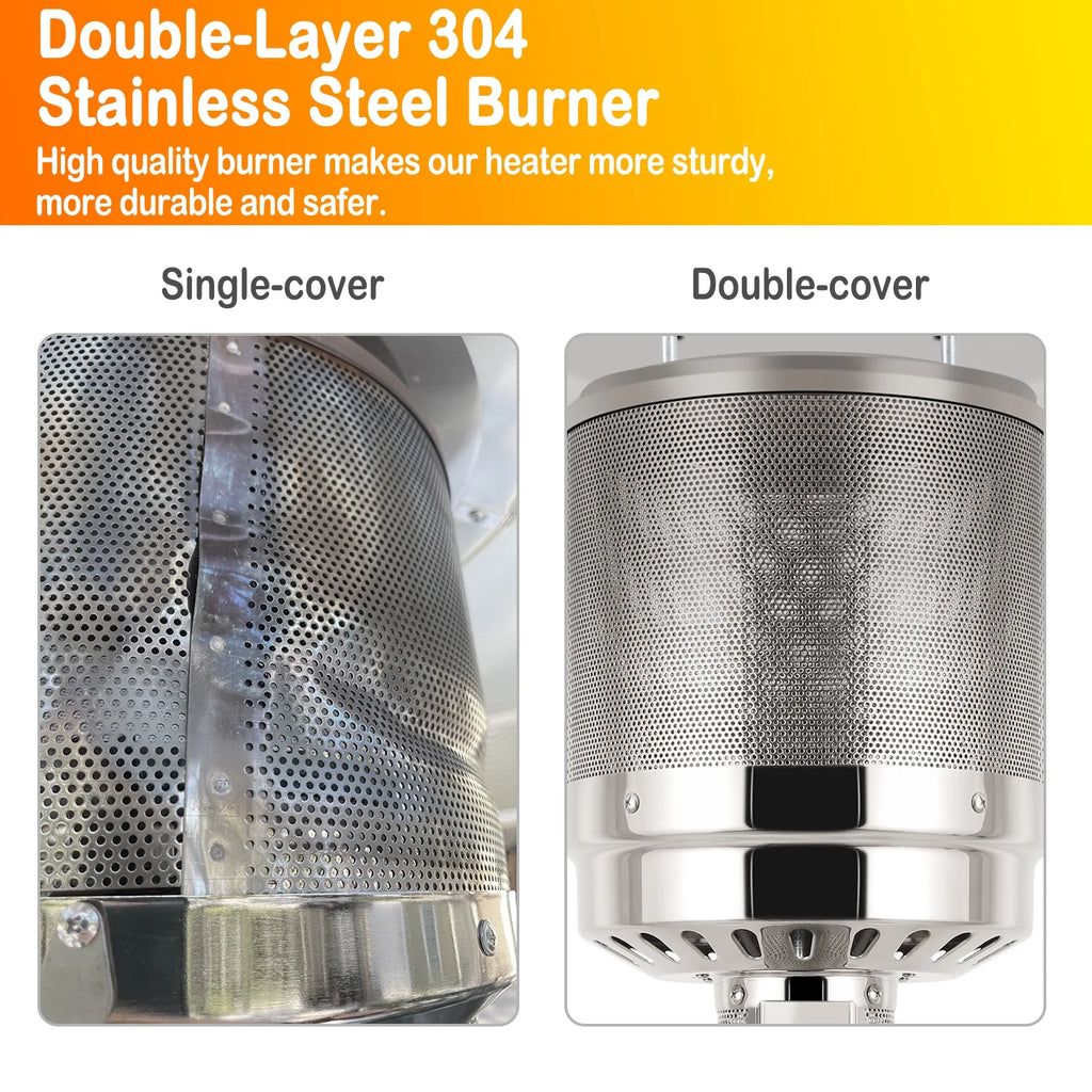 50,000 BTU Outdoor Propane Gas Heater R4335
