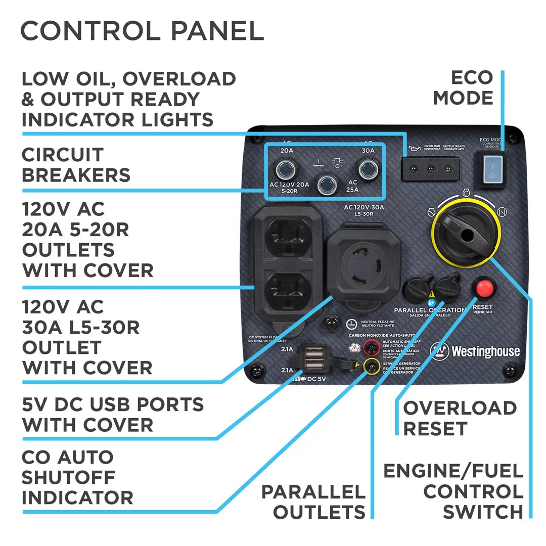 3700 Peak Watt Gas Powered Portable Inverter Generator with CO Sensor J988