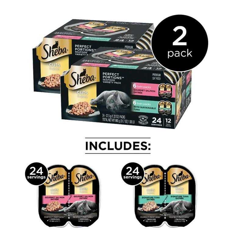 Cuts in Gravy Pet Supplies J5559
