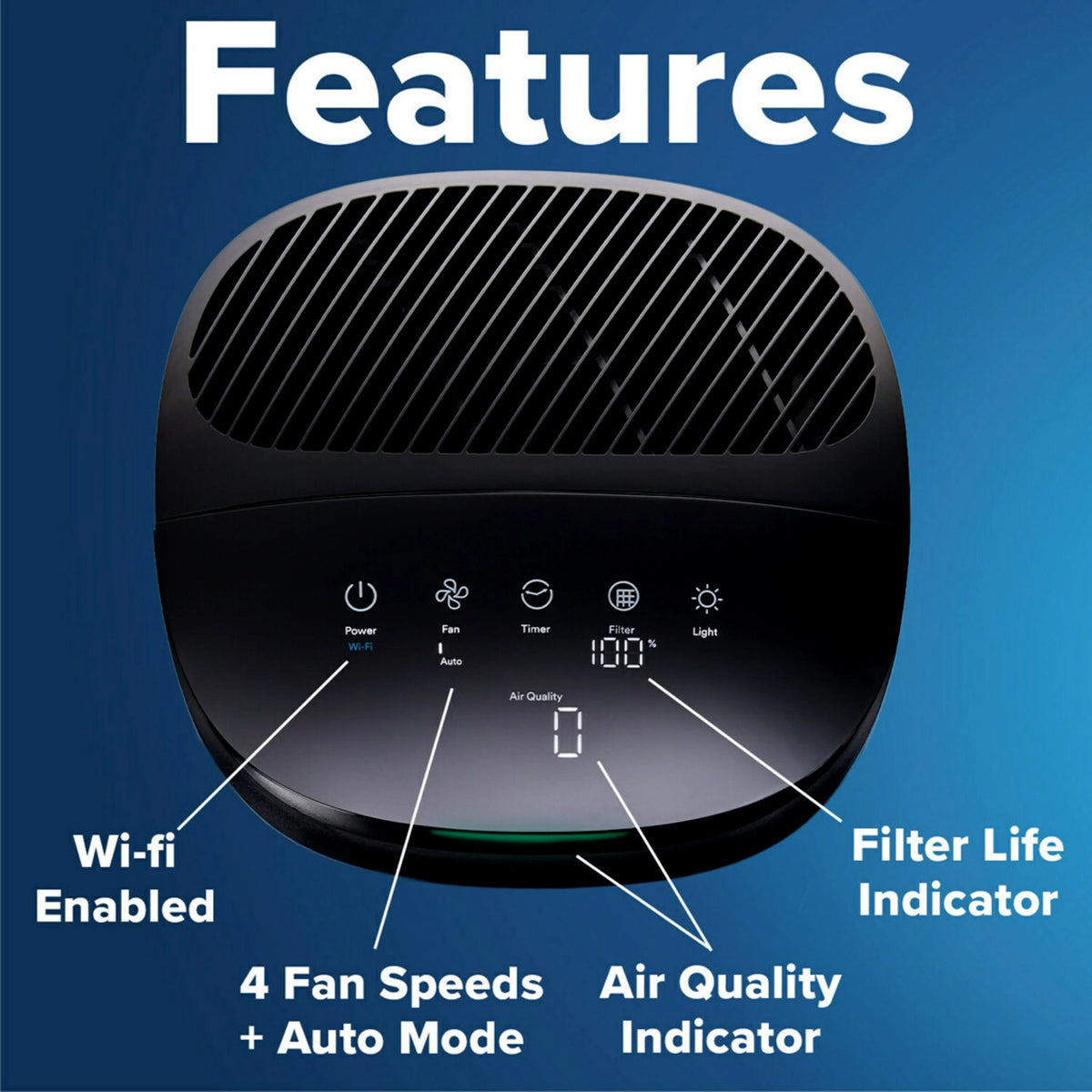 Large White Carbon True HEPA Air Purifier M7882