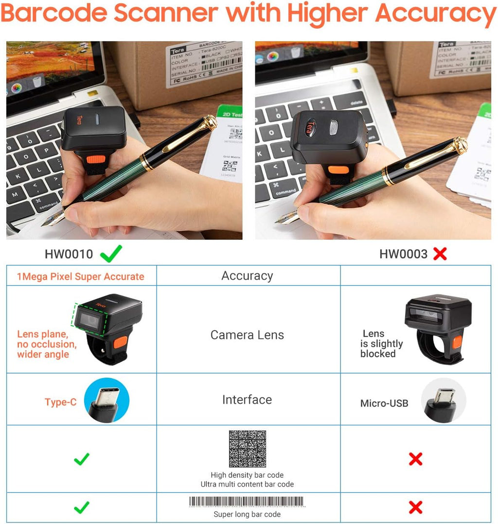 Wireless Ring Barcode Scanner with Bluetooth U720052