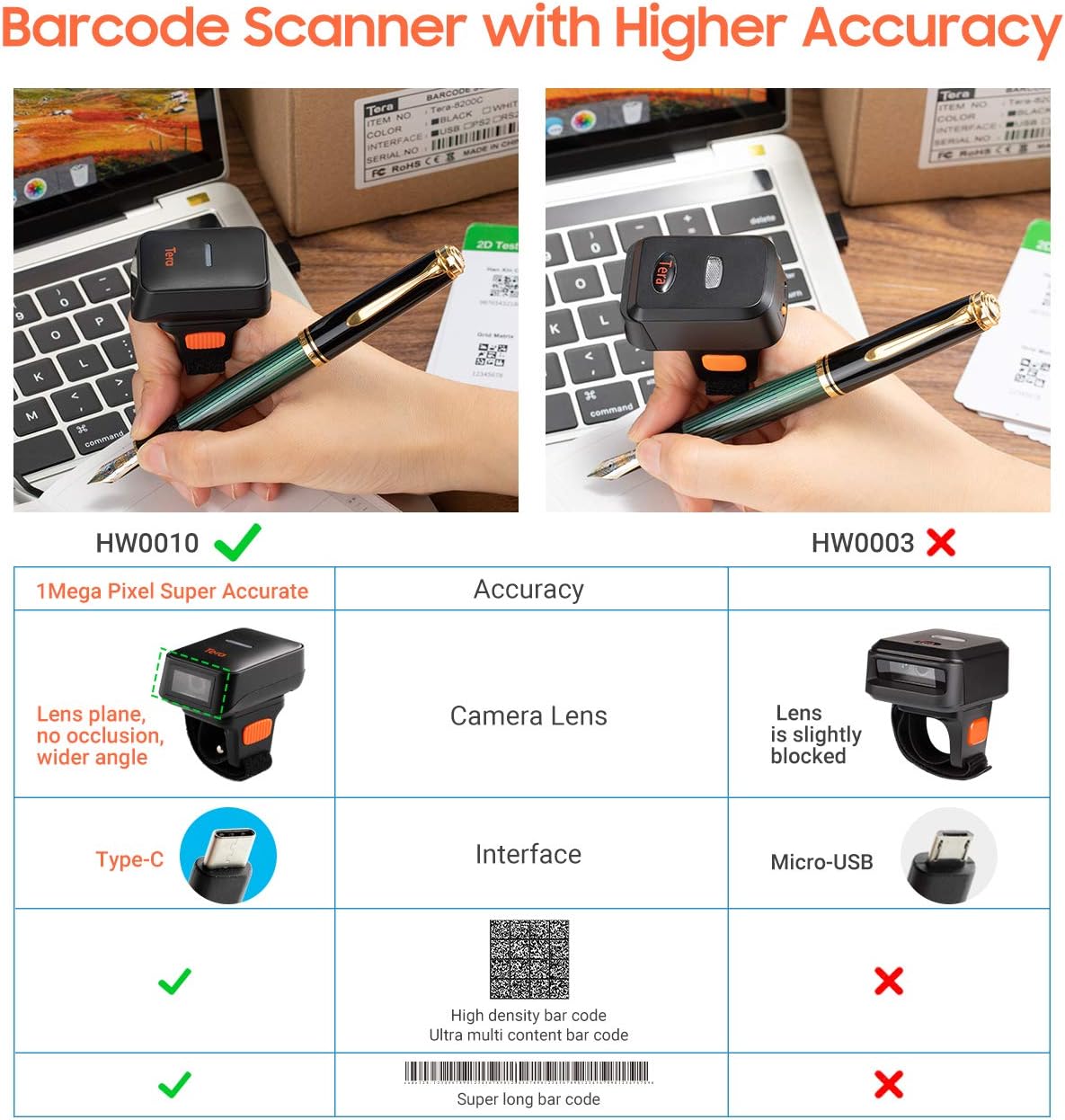 Wireless Ring Barcode Scanner with Bluetooth U720052