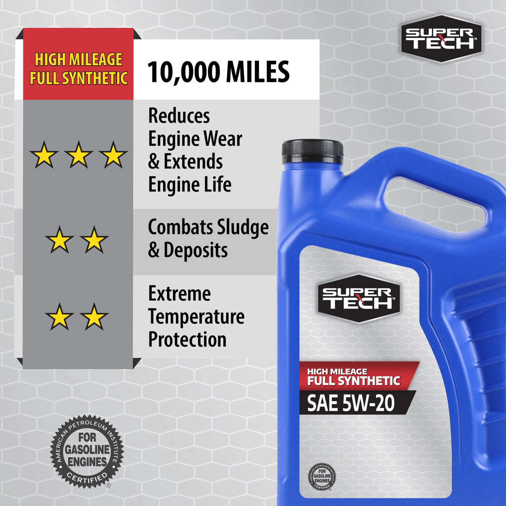 5W-20 Full Synthetic Motor Oil, 5 Quarts H958549