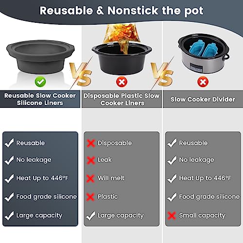Reusable Silicone Slow Cooker Liner for 7-8 Quart U190