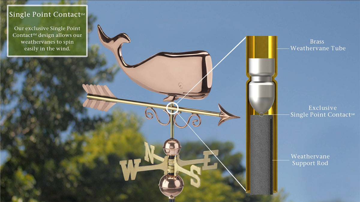 Pure Copper Save The Whales Weathervane B85066