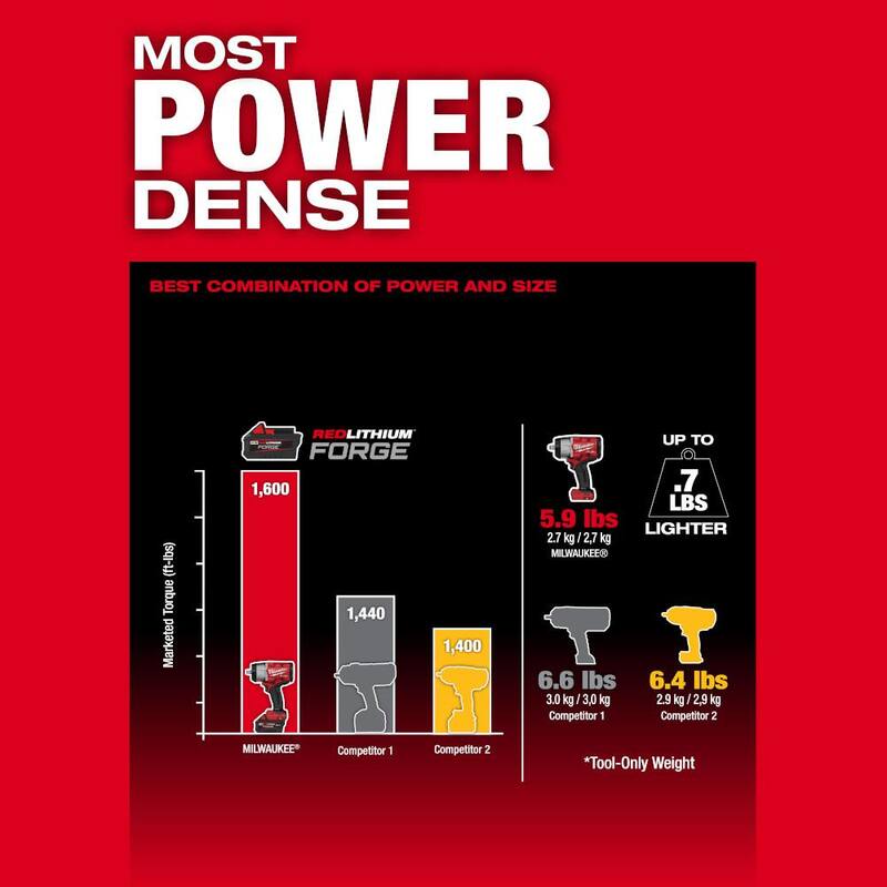 18V Lithium-Ion Brushless Cordless 1/2 in. Impact Wrench N39579