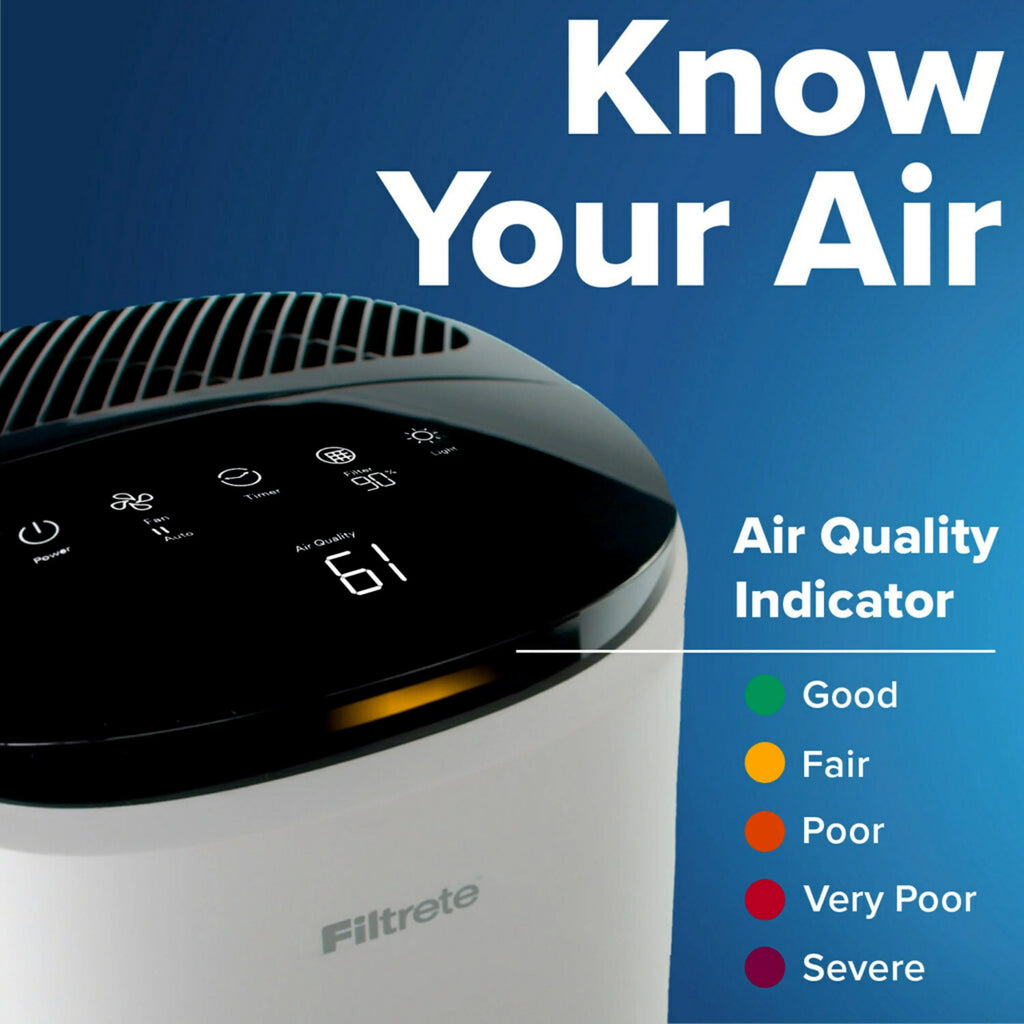Large White Carbon True HEPA Air Purifier M7882