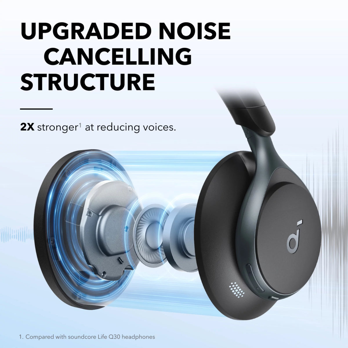 Bluetooth Over-Ear Headphones X5475
