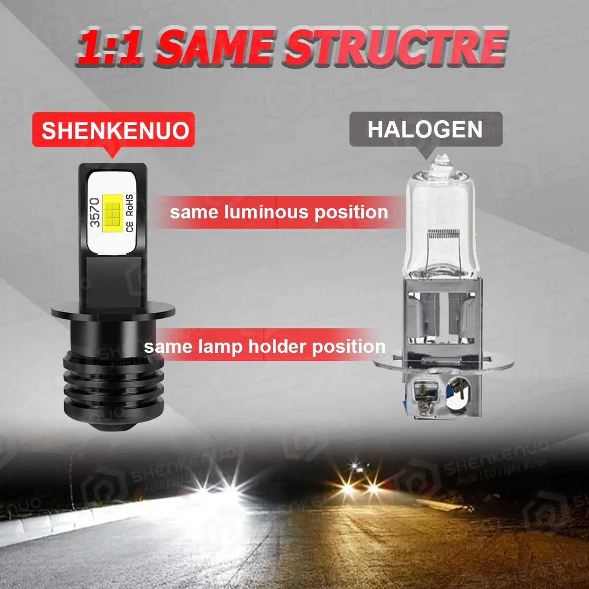 H3 LED Bulbs Fog Light Lamps 2X N524932
