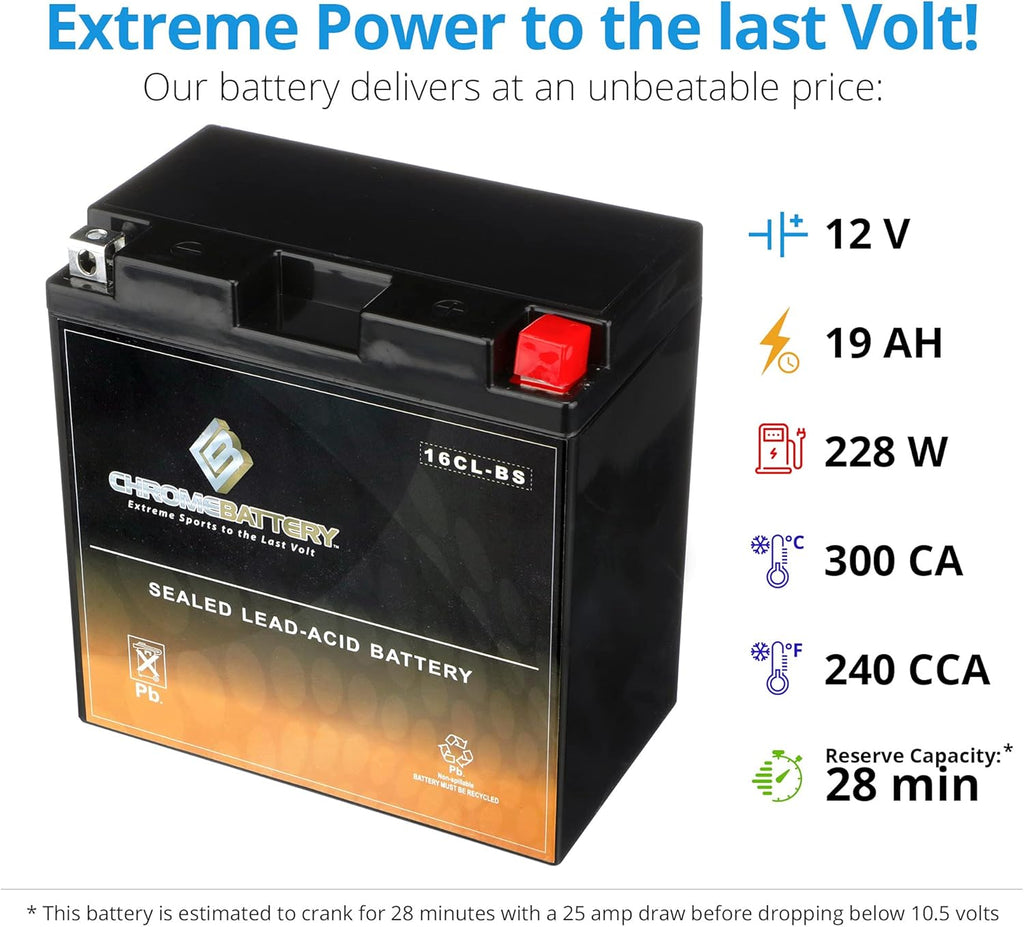 Rechargeable Power Sports Battery, 240 CCA, Pack of 2 V27486