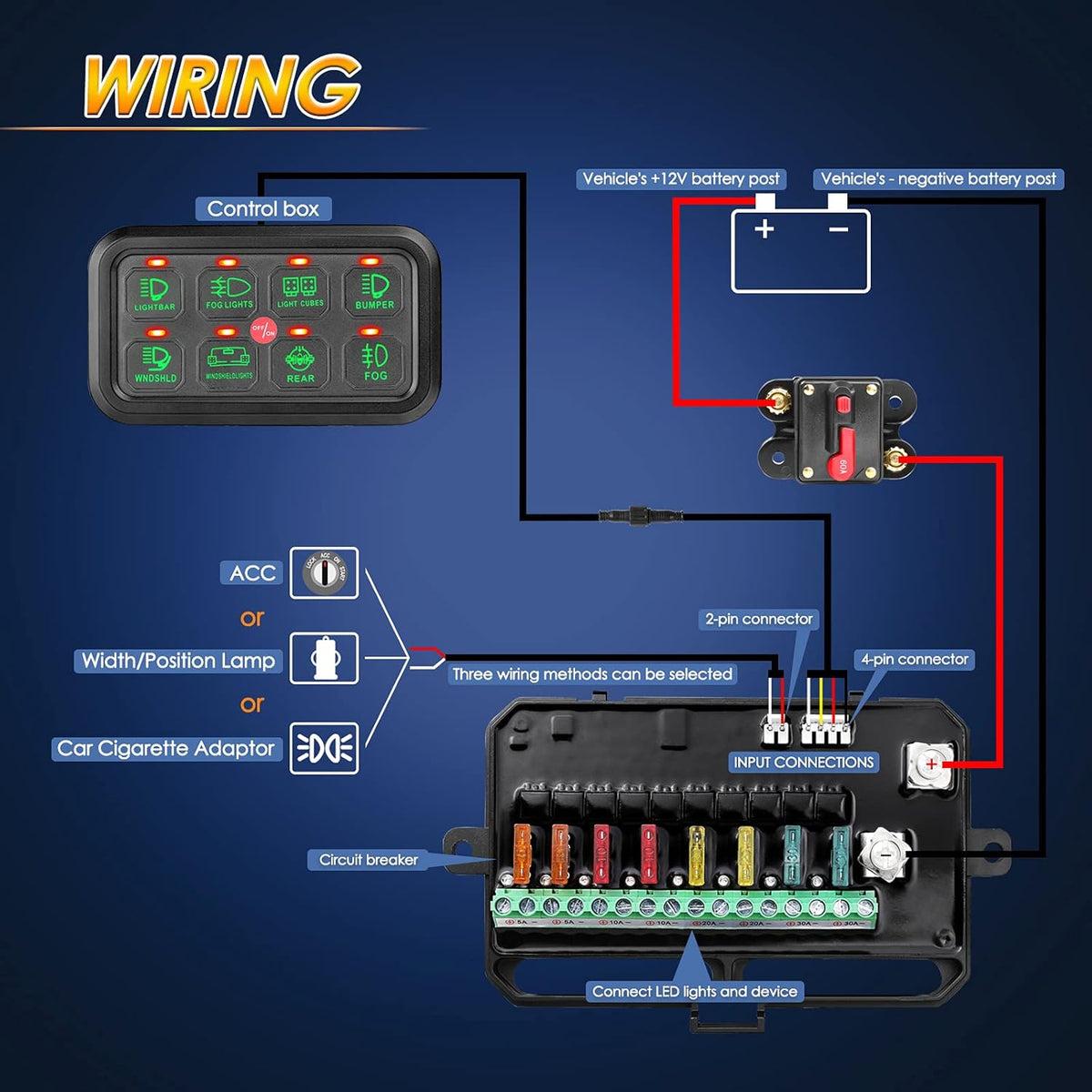 8 Gang Switch Panel with Label Stickers and Harness S75750