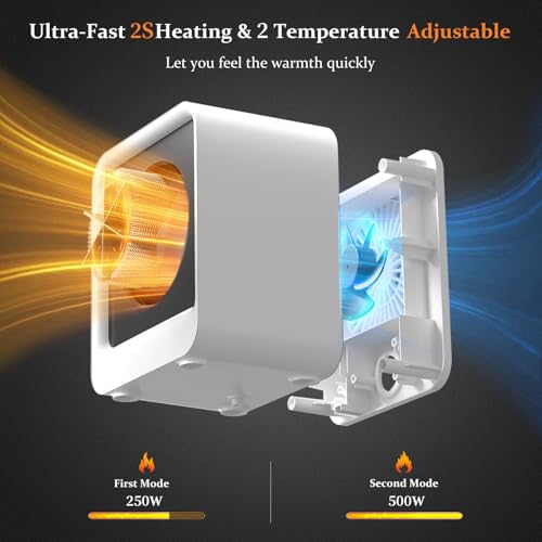 Electric Space Heater, 500 Watts 2 Speeds Black L418772