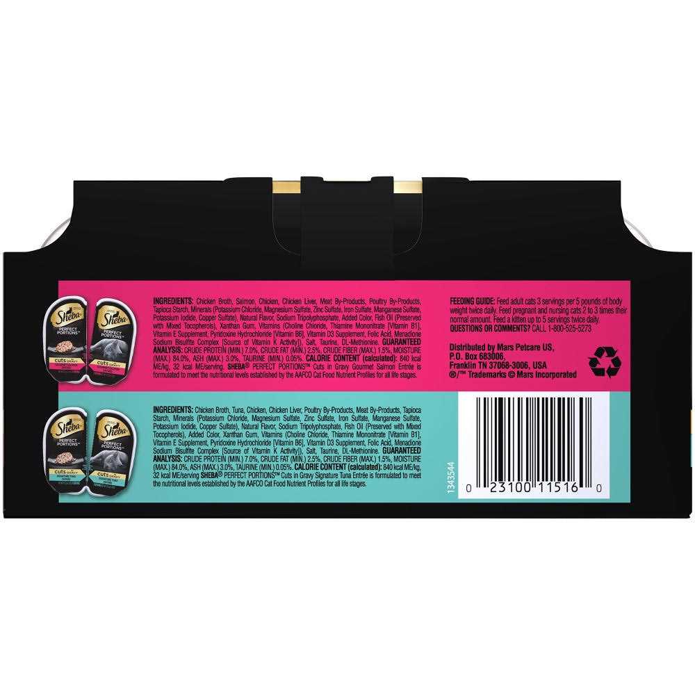 Cuts in Gravy Pet Supplies J5559