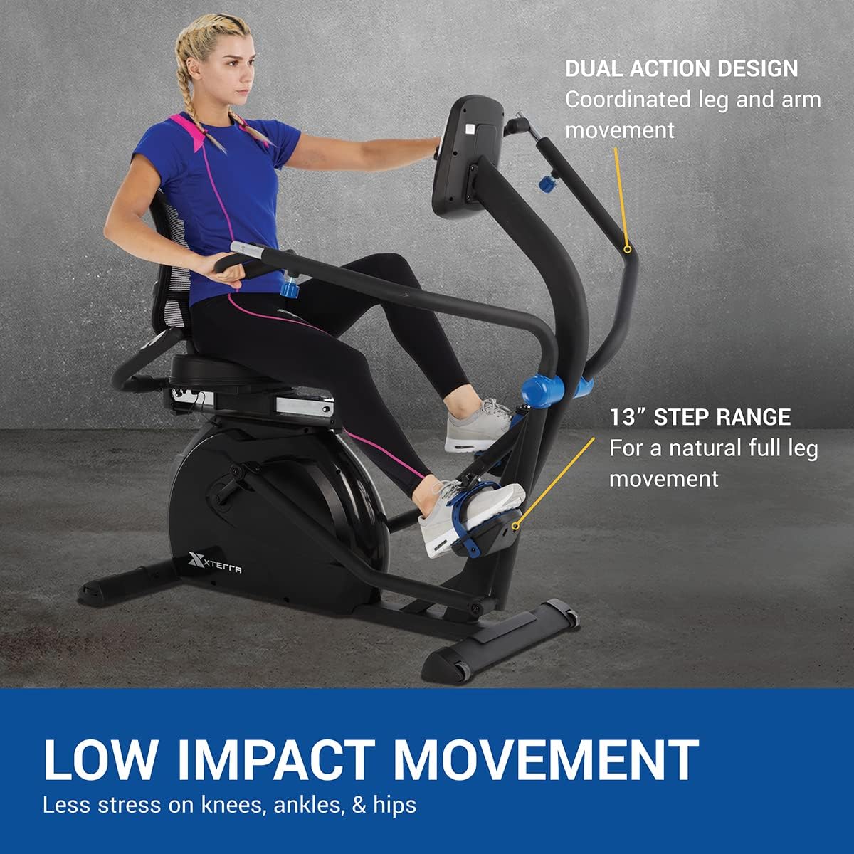 Seated Stepper R52031