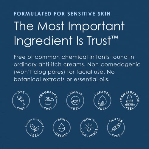 1% Hydrocortisone Anti-Itch Cream 2 oz Q2084