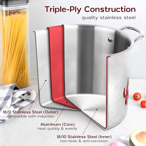 18/10 Stainless Steel 8 Quart Stock Pot with Lid Tri-Ply Induction Pot Y76704