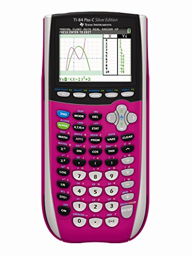 Pink Graphing Calculator K147