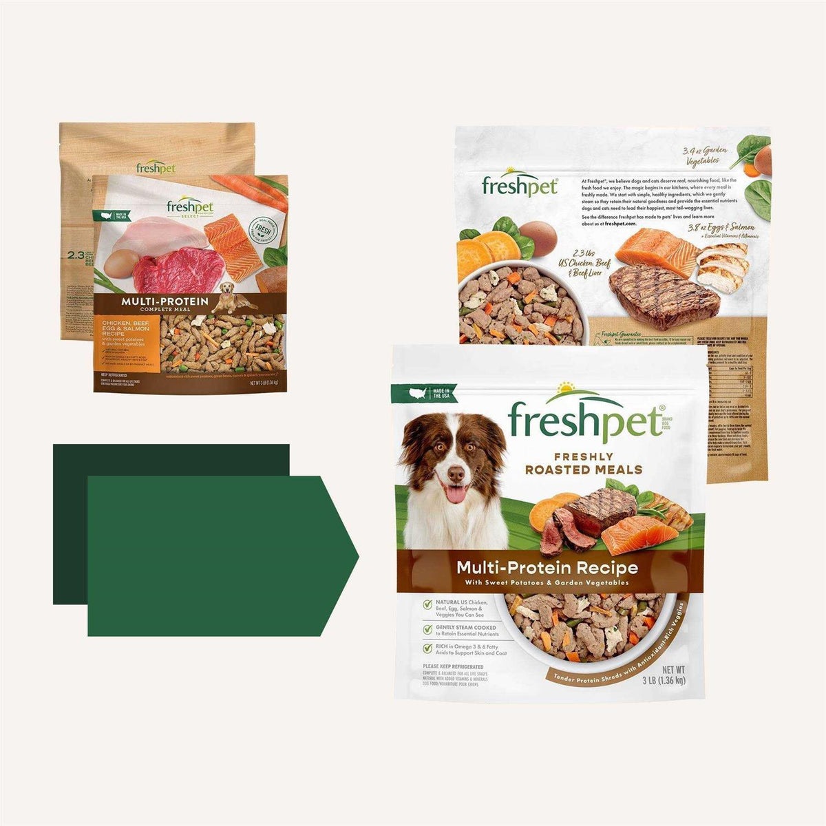 Multi-Protein Dog Food X849