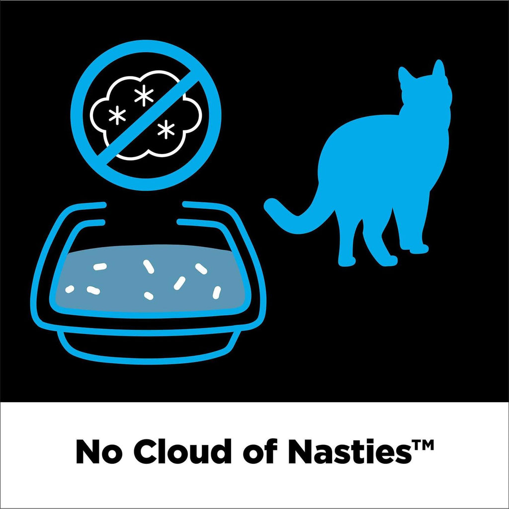 Cloud Control Platinum Clumping Cat Litter S511814