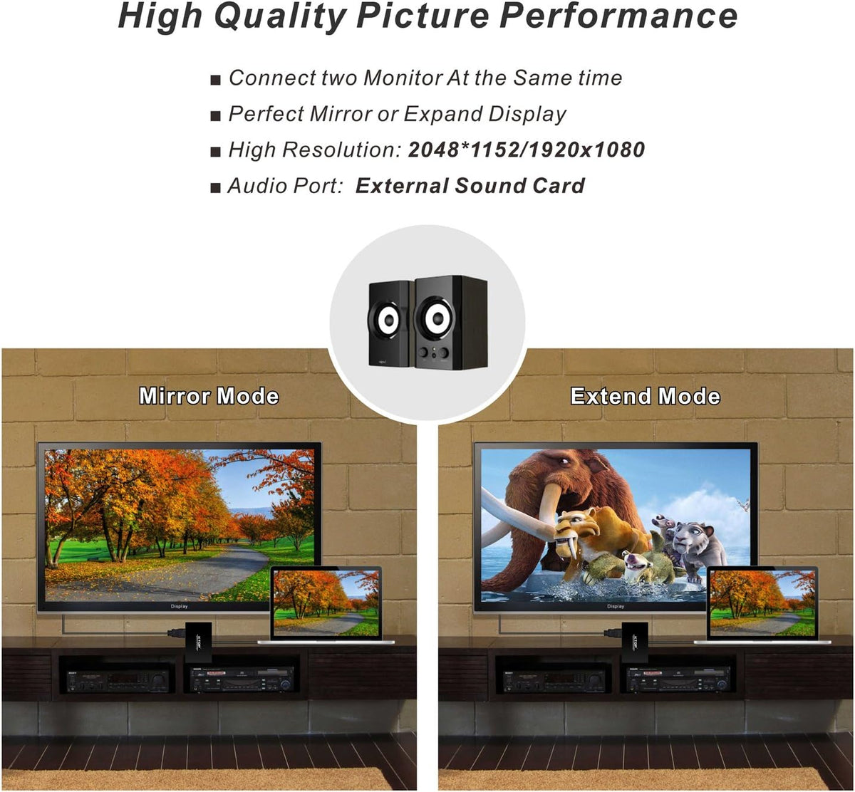 USB 3.0 to HDMI-DVI-VGA Video Graphics Card Adapter, Pack of 2 J382925