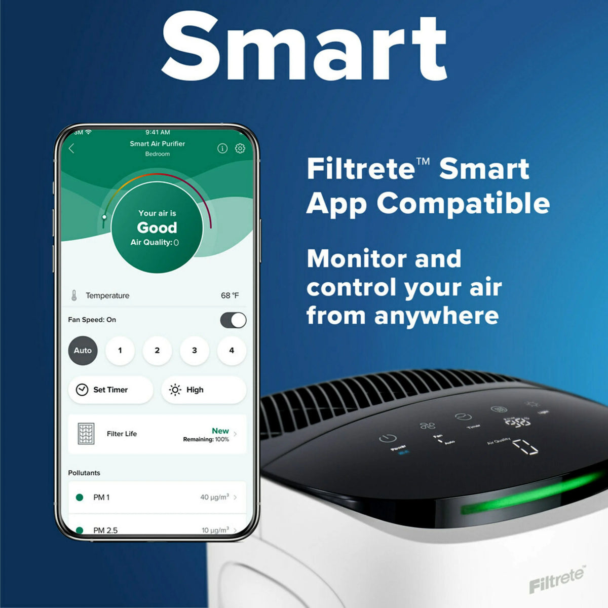Large White Carbon True HEPA Air Purifier M7882