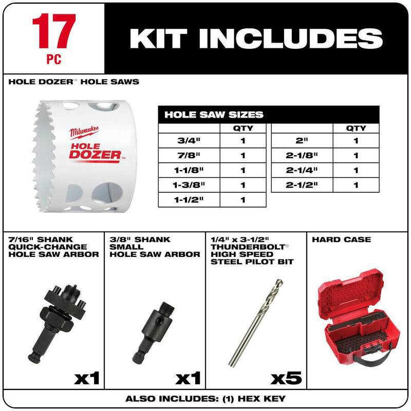 General Purpose Bi-Metal Hole Saw Set 17-Piece B16907