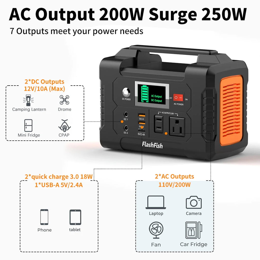 200W Portable Power Station L9875