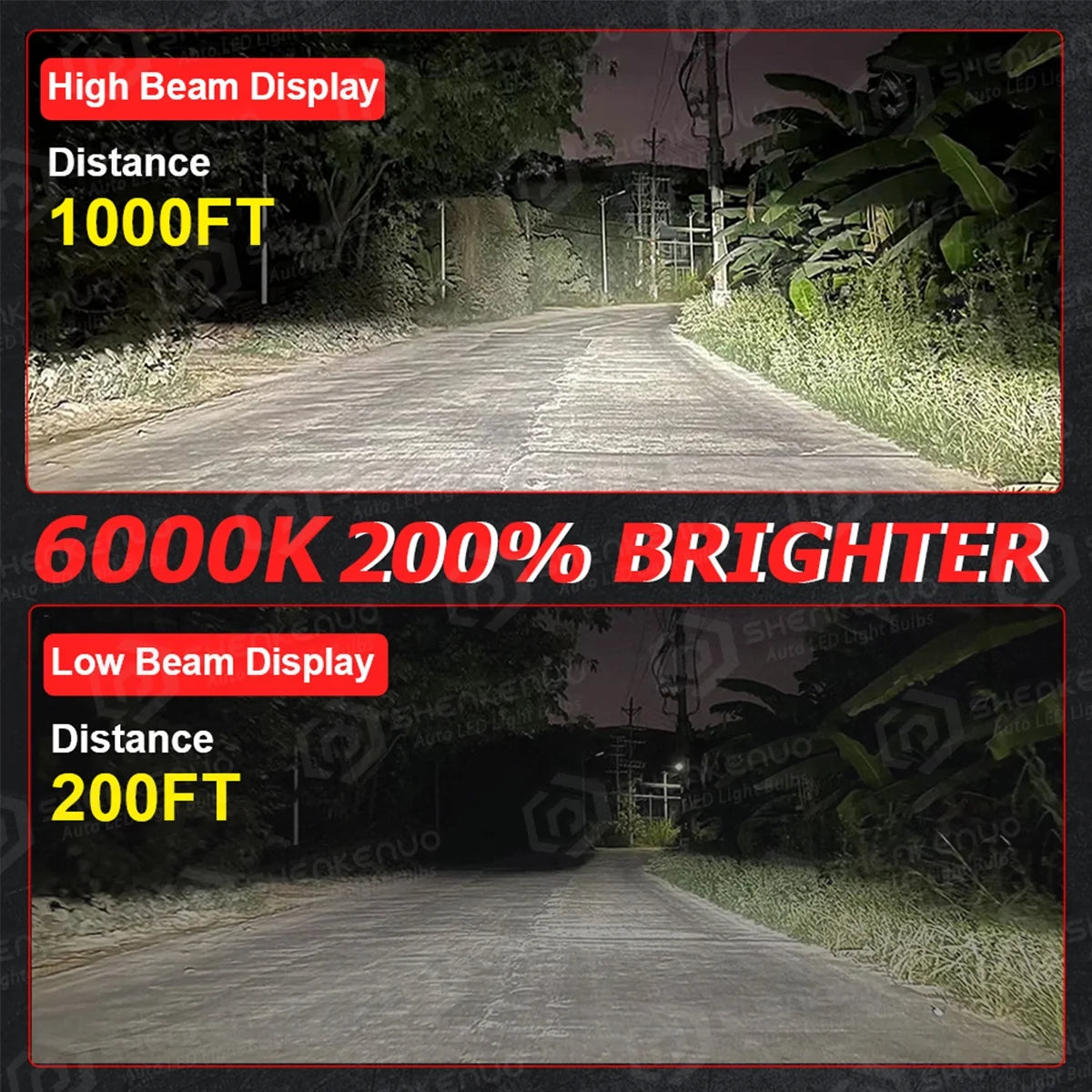 H3 LED Bulbs Fog Light Lamps 2X N524932