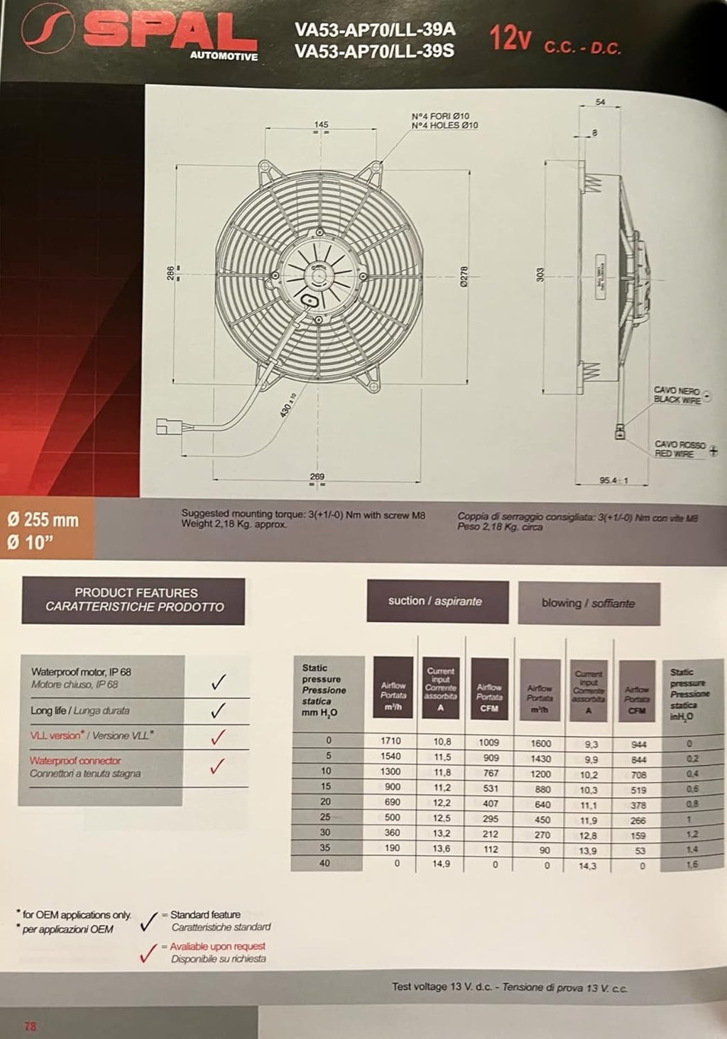 10" High Performance Fan 1009 CFM L906