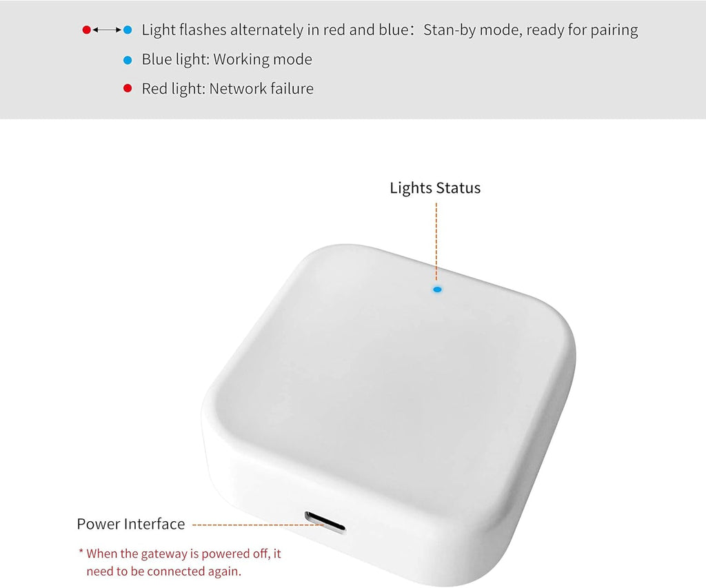 Smart Door Lock with Wi-Fi Gateway H66588
