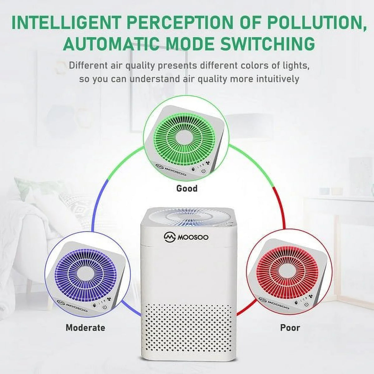3 Speed HEPA Air Purifier M625351