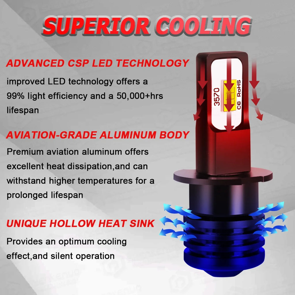 H3 LED Bulbs Fog Light Lamps 2X N524932