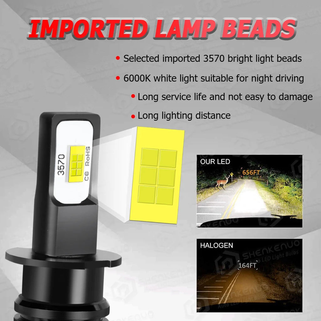 H3 LED Bulbs Fog Light Lamps 2X N524932